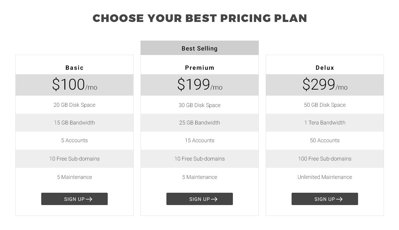 Pricing Table 3