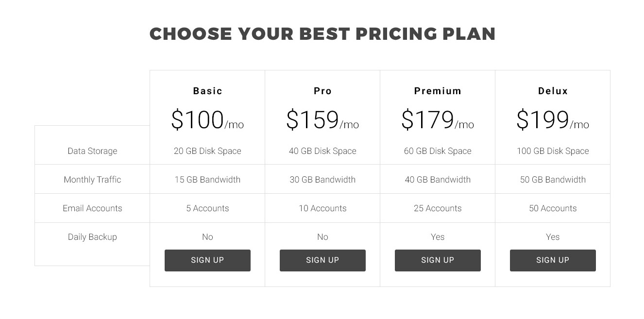 Pricing Table 4