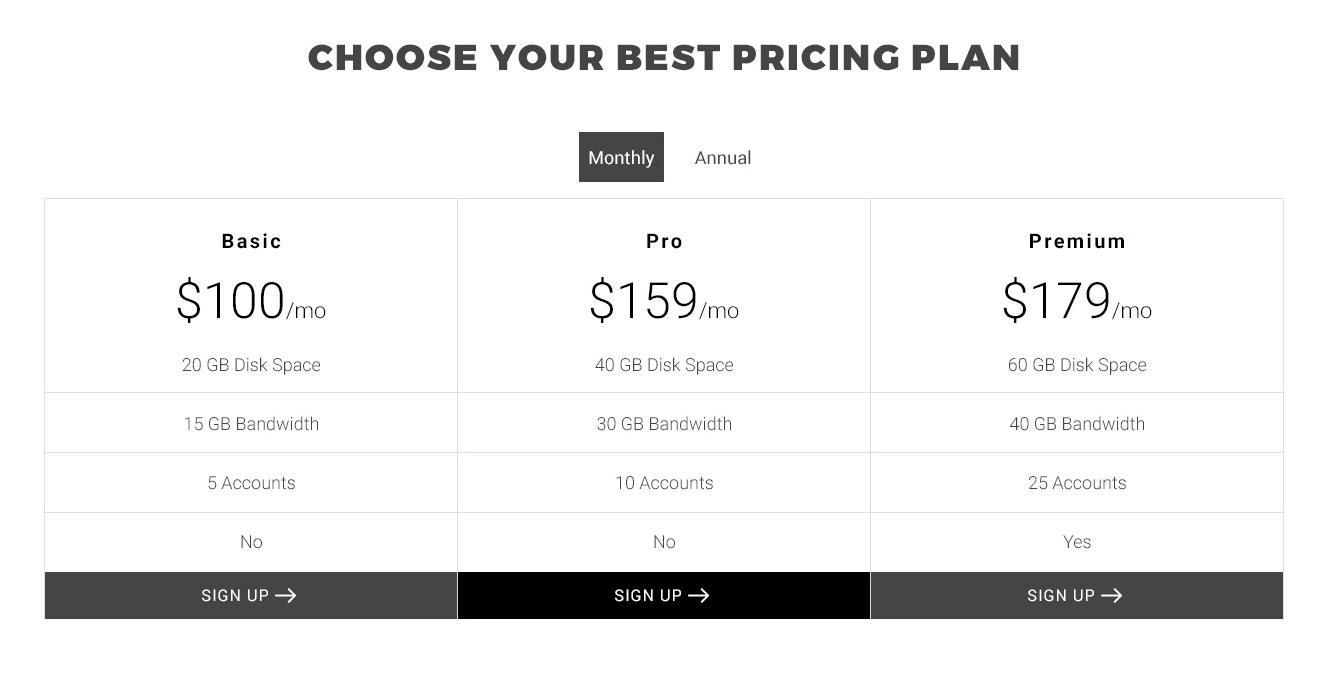 Pricing Table 5